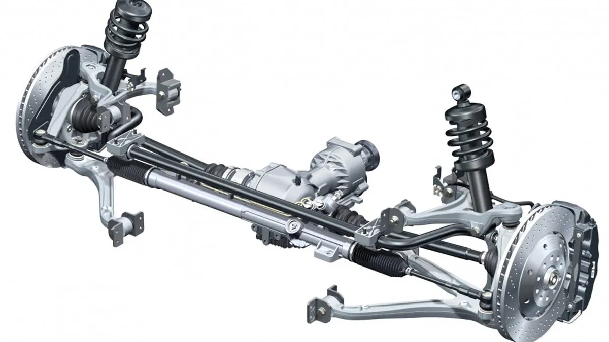 Investment Strategies for a Changing Market